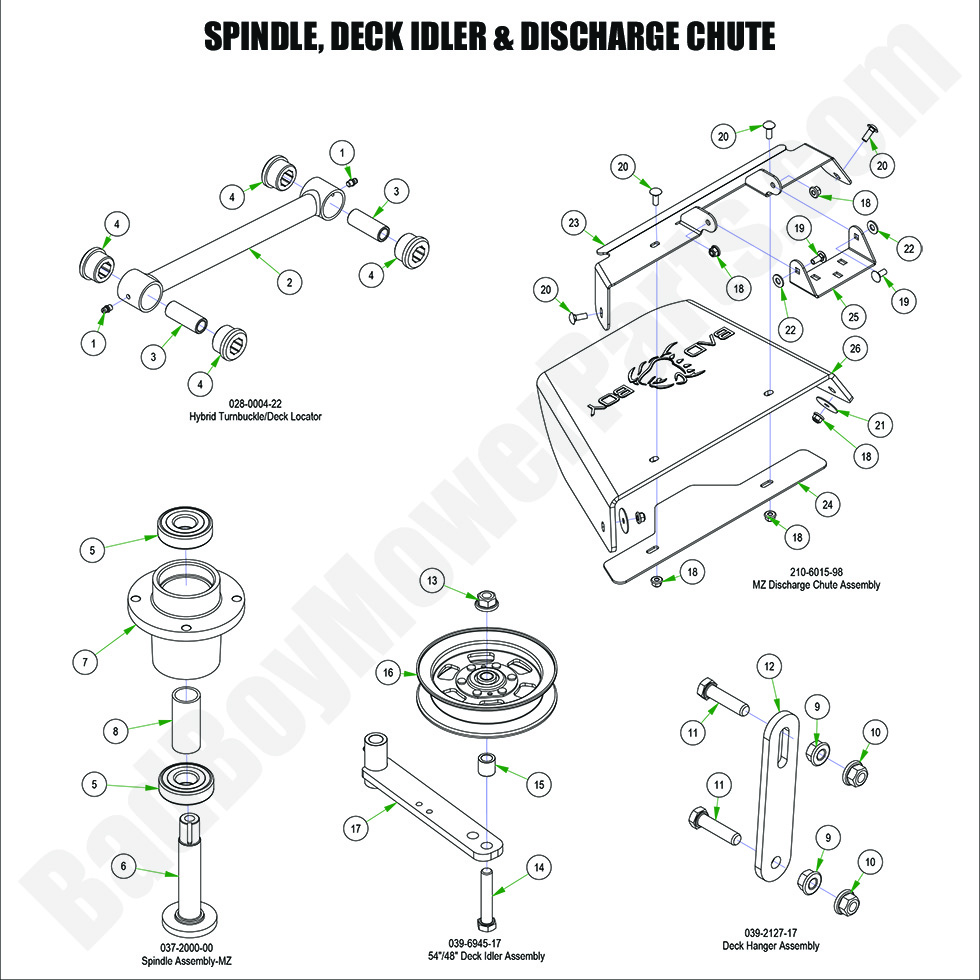 2024 MZ Rambler - Spindle, Idler & Discharge Chute